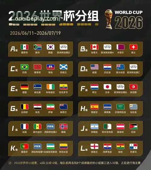 世界杯排名剧变，荷兰德国强势反弹背后有哪些关键因素？