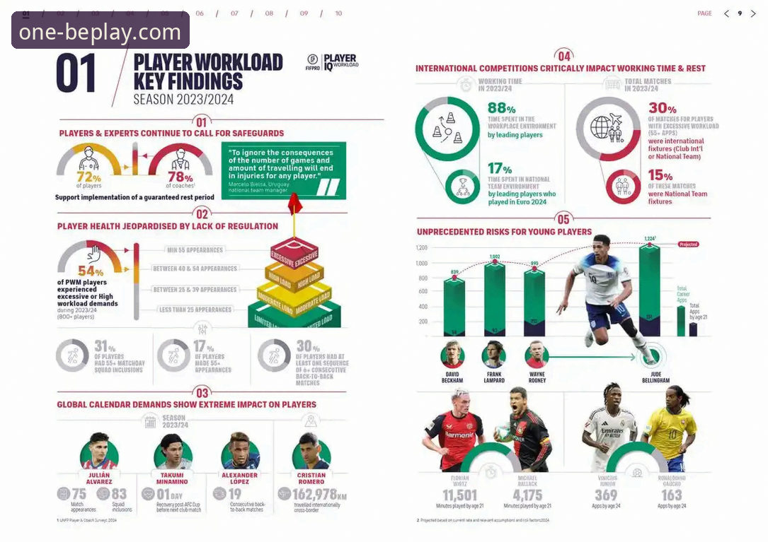 新星陨落与战术抉择：阿根廷世界杯前景的变数与beplay必一平台的观赛体验对比