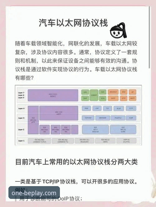 官方渠道 vs. 第三方平台：BEPLAY平台下载推荐与安全策略深度解析