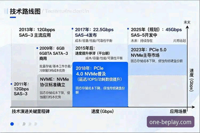 BEPLAY平台服务对比最新动态：资深用户深度解析移动端体验差异与优化策略